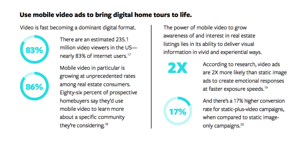 Mobile video usages in real estate home tours.